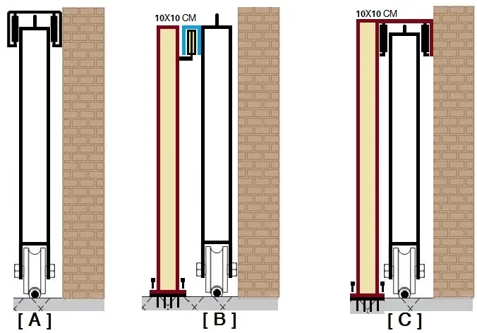 Designed Sliding Gates